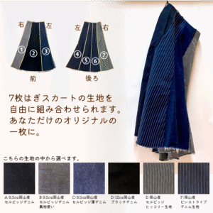 パターン組み合わせ