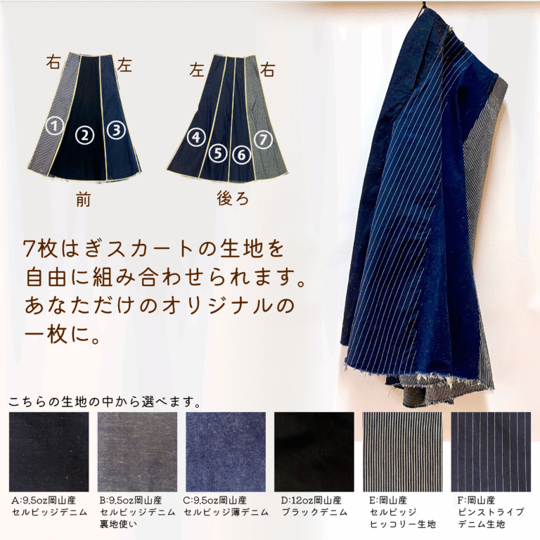 パターン組み合わせ